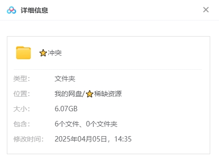 《冲突》芬兰剧[超清中字/6集全6.07G][百度网盘下载]