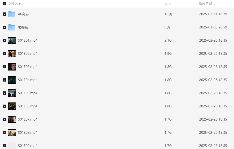《豺狼的日子》[百度/夸克网盘下载]美剧[4k高清/中英双语字幕]
