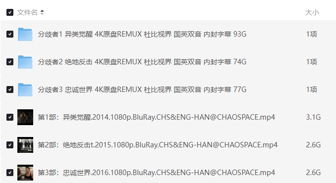 《分歧者3：忠诚世界》[百度/夸克网盘下载]美国电影[4K超清/在线观看]