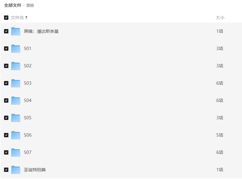 《黑镜》1-7季[百度/夸克网盘下载]美剧[4k高清/中英双语字幕]