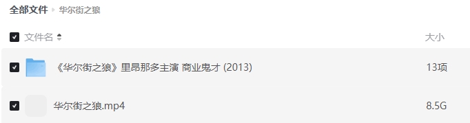 《华尔街之狼》[网盘下载]美国电影[4k高清/BD中英双语]