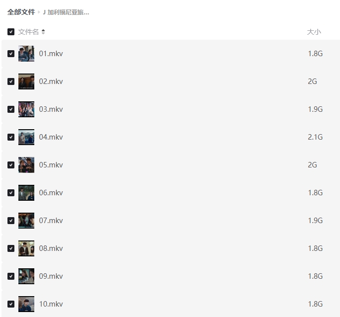 《加利福尼亚旅馆》[百度/夸克网盘下载]韩剧[1080p高清/BT磁力链接]