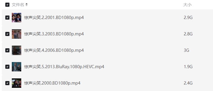 《惊声尖笑》[百度/夸克网盘下载]美国电影[1080p高清/BT磁力链接]