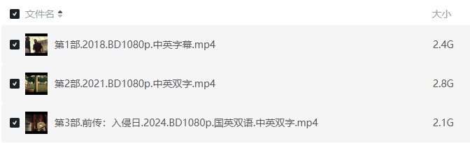 《寂静之地2》[百度/夸克网盘下载]美国电影[1080p高清/在线观看]