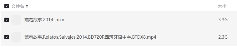 《荒蛮故事》[百度/夸克网盘下载]西班牙电影[4k高清/中文字幕]